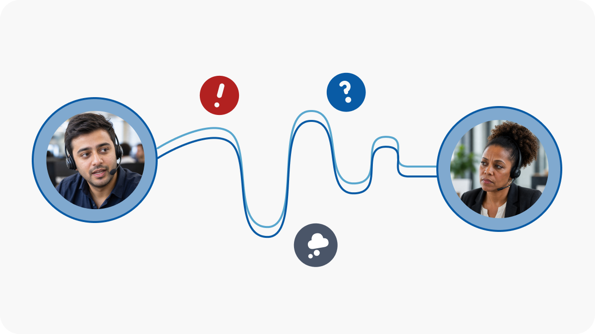 Sequence skills visual