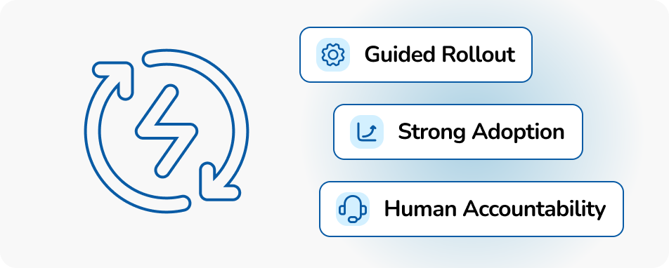 We provide custom adoption
